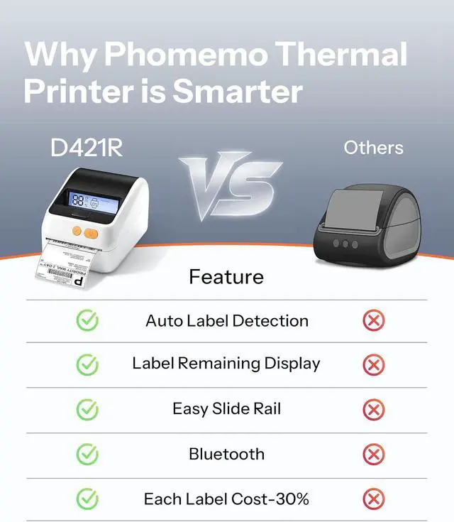 Alt view image 7 of 7 - Phomemo Shipping Label Printer with Screen and Built-in Label Bin