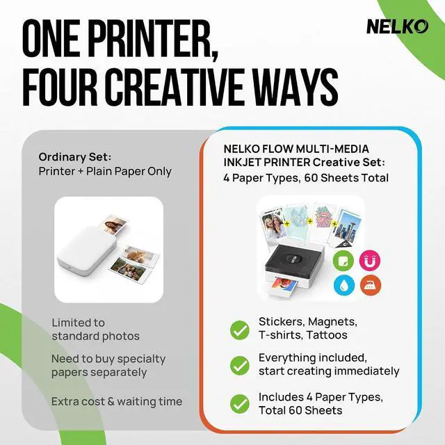 Alt view image 2 of 7 - Nelko Photo Printer, 2x3 Portable PP02 Inkjet Printer for Sticker, Magnetic, Water Transfer & Heat Transfer Paper, Bluetooth Compatible with iOS & Android, App Editing, Ivory