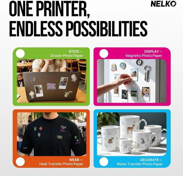 Alt view image 3 of 7 - Nelko Photo Printer, 2x3 Portable PP02 Inkjet Printer for Sticker, Magnetic, Water Transfer & Heat Transfer Paper, Bluetooth Compatible with iOS & Android, App Editing, Ivory