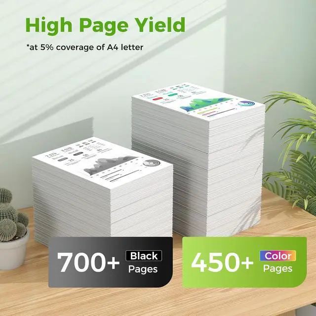 Alt view image 3 of 7 - 64XL Ink Cartridges Combo Pack 7975 Replacement for HP64XL 64 Ink Works for HP Envy Photo 7855 7155 6230 7858 6255 7800 Inspire 7955e 7255e 7900e series ink 7200e 7258e Tango Printer Black Tri-Color