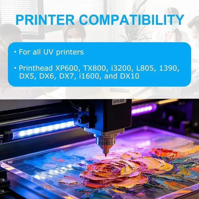 Alt view image 2 of 5 - UV Ink White for Hard Materials Compatible with Ep XP600 TX800 i3200 L805 1390 DX5 DX6 DX7 i1600 DX10 printhead for Wood Acrylic, Plastic, Stone Material,etc (500ML)