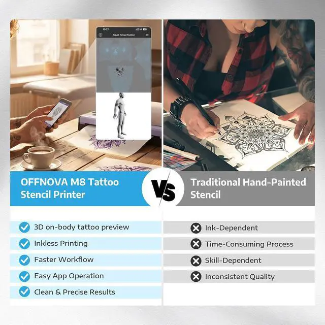 Alt view image 3 of 7 - OFFNOVA Wireless Tattoo Stencil Printer Portable Thermal Printer for Tattoo Transfer, 3D Preview, Photorealistic Linework, Compatible with iOS/Android/PC, Includes 10 Transfer Papers