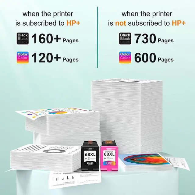 Alt view image 3 of 7 - 68 Ink Cartridges Black/Color Combo Pack Compatible for HP 68 Ink Cartridges for HP Ink 68XL Black Color Combo Fit for Envy 6155e 6555e 6100e 6500e 6552e 6558e Printer (2 Pack, 1 Black, 1 Tri-Color)