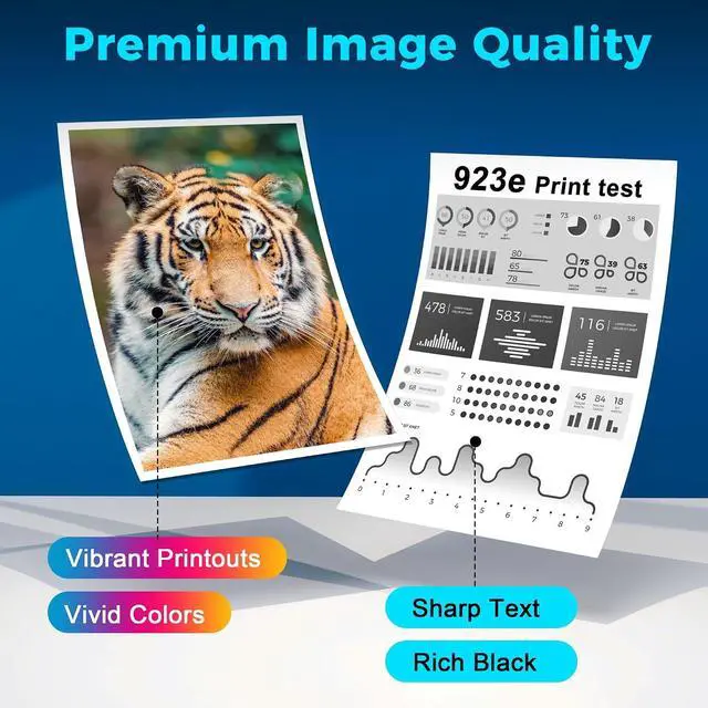 Alt view image 4 of 7 - 923e 923XL 8125e Ink Cartridge Combo Pack Compatible for HP 923 923e