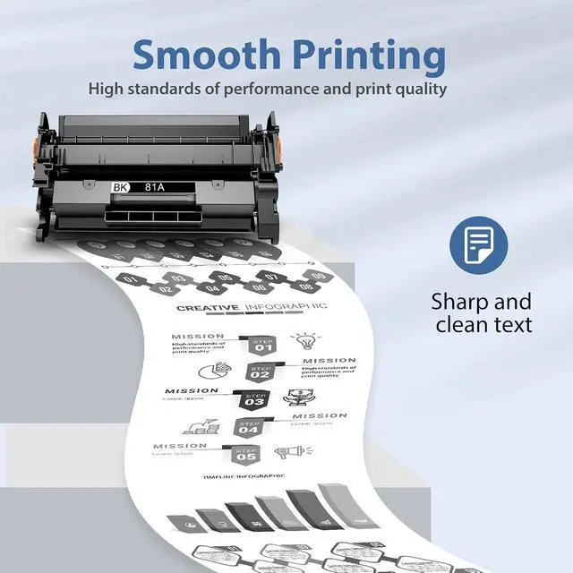 Alt view image 3 of 7 - 81A Black Toner Cartridge - CF281A Replacement for HP 81A CF281A