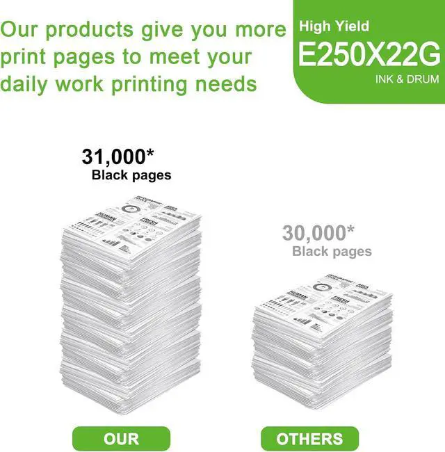 Alt view image 3 of 6 - E250 (E250X22G) Black Drum Unit, Compatible 1 Pack E250X22G Replacement for Lexmark E250X22G for E250D E250DN E350D E350DN E352DN Printer
