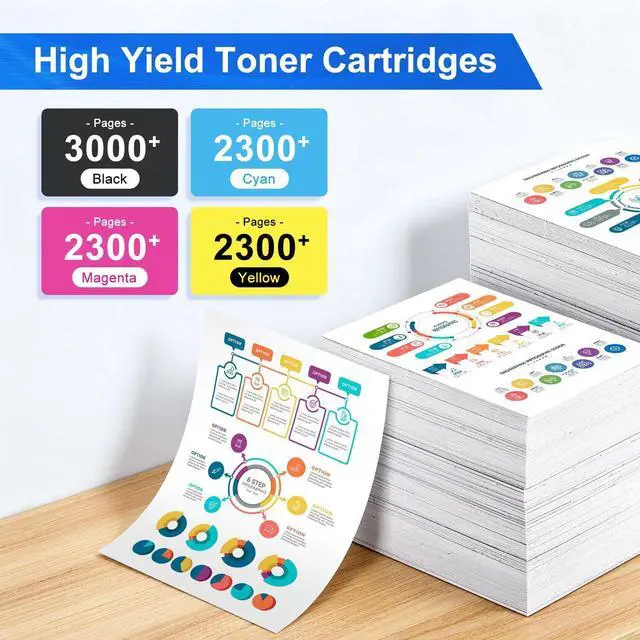 Alt view image 3 of 7 - TN227BK/C/M/Y High Yield Toner 4 Pack Compatible for Brother TN227 TN-227