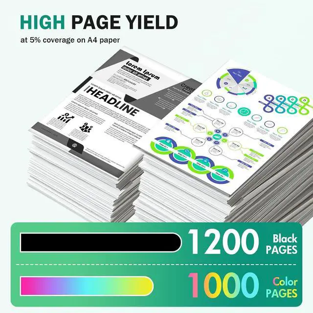 Alt view image 3 of 7 - 910XL 910 8020 Ink Cartridges Black and Color Combo Pack Replacement for HP Printer 910XL/910 Multipack for OfficeJet Pro 8020 8010 8035 8025 8015 8022 8028 8018 8030 Printers