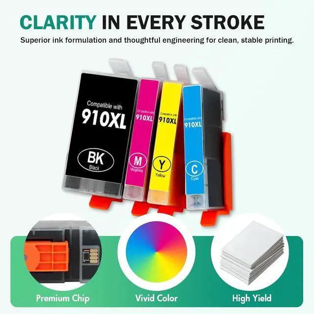 Alt view image 6 of 7 - 910XL 910 8020 Ink Cartridges Black and Color Combo Pack Replacement for HP Printer 910XL/910 Multipack for OfficeJet Pro 8020 8010 8035 8025 8015 8022 8028 8018 8030 Printers