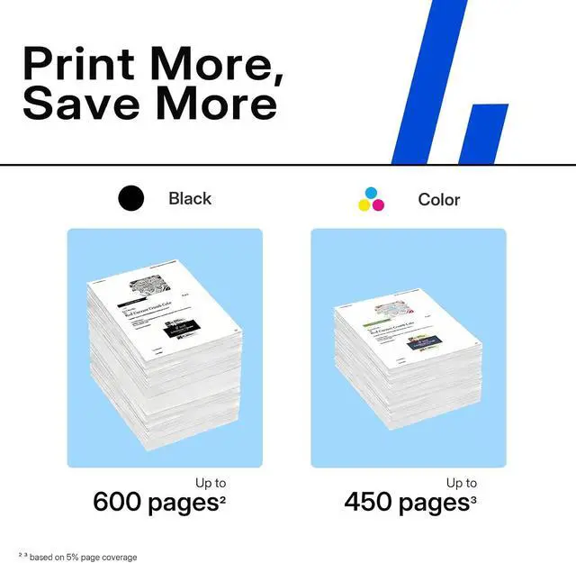 Alt view image 3 of 7 - 62XL Ink Cartridges Replacement for HP 62 XL Black Color Combo Pack for HP62 HP62XL with Printer Envy 7640 7645 5540 5545 5660 5665 OfficeJet 200 250 5740 5745 5542 5665 5661 5544 5560 5640 5663 5742