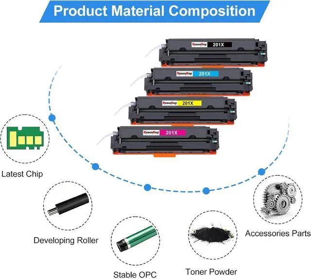 Alt view image 4 of 7 - Compatible for hp 201x Toner cartridges 4 Pack high Yield