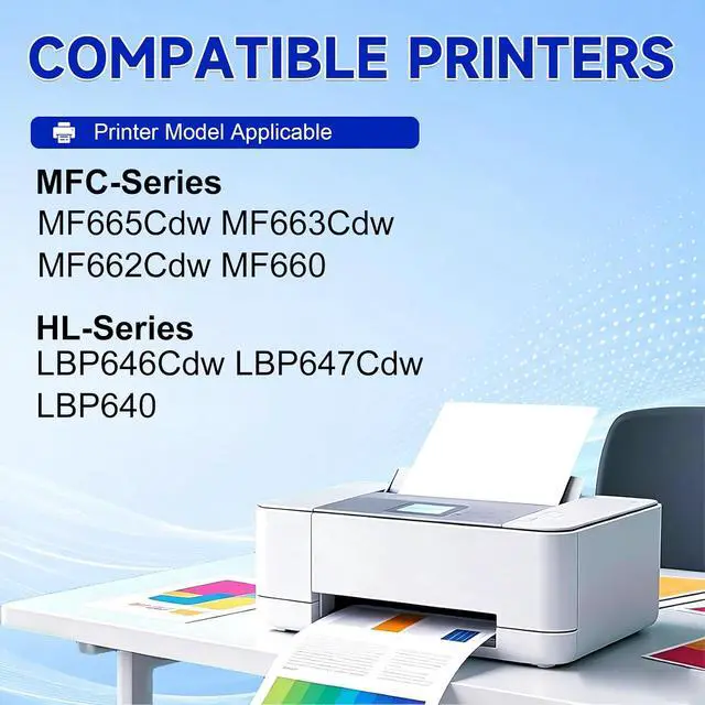 Alt view image 2 of 7 - 075 Toner Cartridge Set Compatible for Canon Color imageCLASS MF660