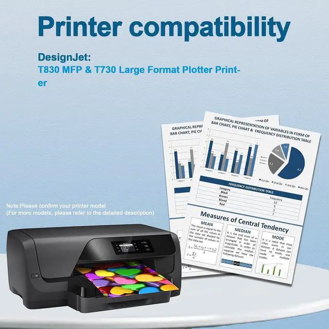 Alt view image 2 of 6 - 728 Ink Cartridges 4-Pack (300ml Matte Black / 130ml Cyan/Magenta/Yellow)