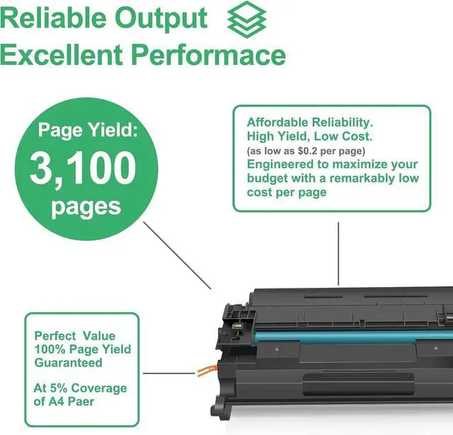 Alt view image 2 of 6 - LINKYOU 052 Toner Cartridge : 2 Pack CRG 052 Replacement for Canon 052 CRG052 Toner Cartridge for ImageCLASS MF426dw MF424dw MF429dw LBP214dw LBP215dw Printer - 2 Black