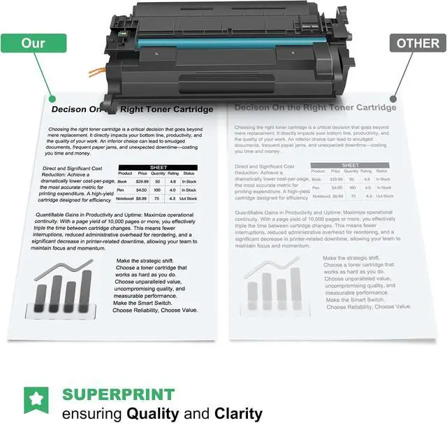 Alt view image 4 of 6 - LINKYOU 052 Toner Cartridge : 2 Pack CRG 052 Replacement for Canon 052 CRG052 Toner Cartridge for ImageCLASS MF426dw MF424dw MF429dw LBP214dw LBP215dw Printer - 2 Black