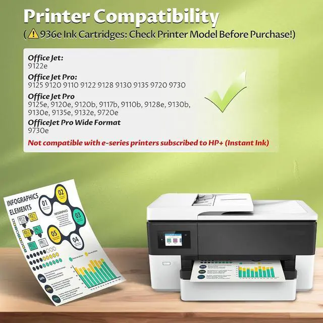 Alt view image 2 of 7 - 936e 936XL 936 Ink Cartridges Office Jet Pro 9125e 9120 9135e Replacement for HP 936 936e Ink Cartridges High Yield Compatible for HP 936 ink cartridges Office Jet Pro 9125 9120e 9135 9110b ink