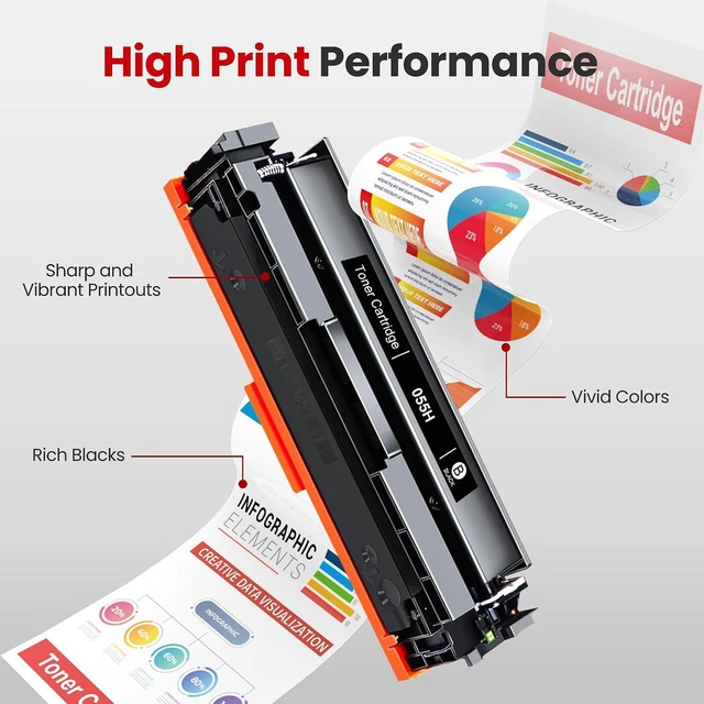 Alt view image 6 of 7 - 055 H 4-Pack Toner Cartridges High Capacity - Black, Cyan, Magenta, Yellow Toner Replacement for Canon 055 Toner Cartridges Compatible with MF743Cdw, MF741Cdw, MF745Cdw, MF746Cdw, LBP664Cdw Printer