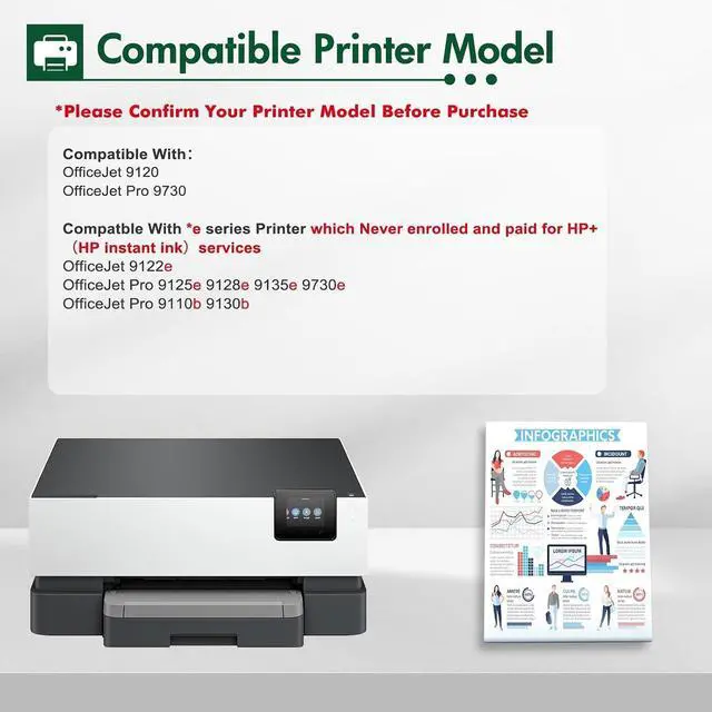 Alt view image 2 of 7 - 936XL 936 Ink Cartridges OfficeJet Pro 9125e 9120e 9135e for HP Printers
