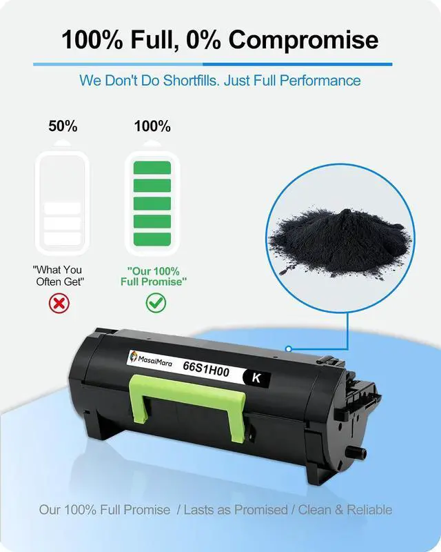 Alt view image 3 of 7 - MasaiMara 66S1H00 High Yield Compatible Toner Cartridge Replacement for Lexmark MS531 MS531dw MX532 MX532adwe Printer (Black, 1-Pack)