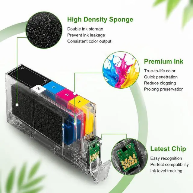 Alt view image 7 of 7 - 920XL Ink Cartridges Combo Pack High-Yield Replacement for HP Ink 920 920 XL for Officejet 6500 6500A 6000 7000 7500 7500A E709 Printer Ink 4-Pack (Black, Cyan, Magenta, Yellow)
