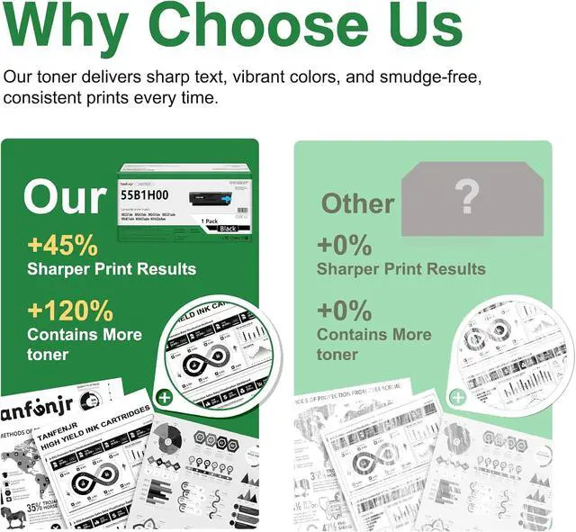 Alt view image 6 of 7 - 55B1H00 High Yield Black Toner Cartridge with Chip, Replacement for Lexmark 55B1H00 55B1000, Fits MS331 MS431 MX331 MX431 MS331dn MS431dn MS431dw MX331adn MX431adn MX431adw MX432adwe Laser Printer