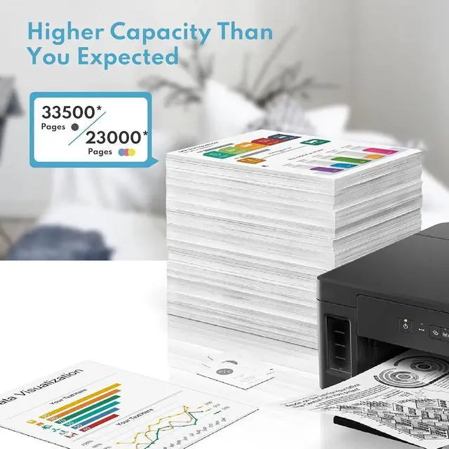 Alt view image 3 of 6 - MP C6003 Toner Cartridge Set High Yield Black Cyan Magenta Yellow Toner Cartridge 5-Pack - OWRD Compatible 841849 841852 841851 841850 Toner Replacement for Ricoh Aficio MP C4503 C5503 C6003 Printer