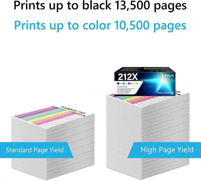 Alt view image 3 of 7 - 212X High Yield Toner Cartridges 4 Pack Replacement for HP 212X W2120X to Use with Color Enterprise Flow MFP M578c M578z MFP M578dn M578f Color Enterprise M555dn M554dn M555x Printer