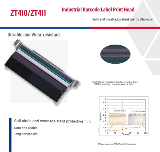 Alt view image 7 of 7 - P1058930-010 - Thermal Label Print Head for Zebra ZT411 ZT410 Barcode Printer 300DPI Printhead