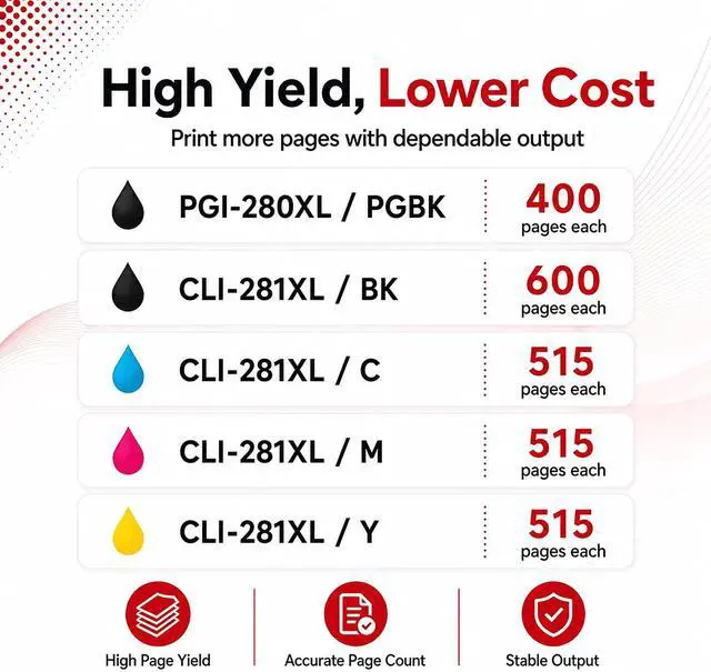 Alt view image 3 of 6 - PGI-280XL CLI-281XL Ink Cartridge Value 6-Pack Replacement for Canon 280 280XL 281 281XL Use with TR8520 TR7520 TS9120 TS8120 TS6120 TS9521C TS9520 TS8220 TS6220 Printers