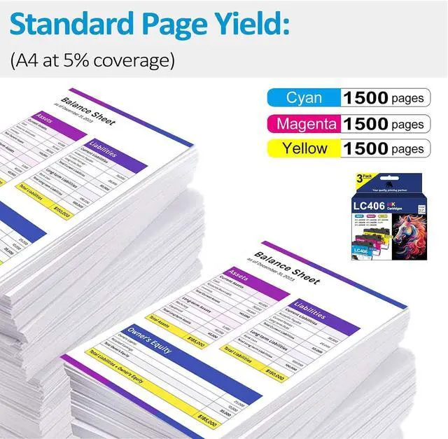 Alt view image 4 of 6 - LC406 LC4063PKS LC406CS LC406MS LC406YS 3-Pack Color Ink Cartridges LC 406 for Brother Printer MFC-J4335DW MFC-J4345DW MFC-J4535DW MFC-J5855DW MFC-J5955DW MFC-J6555DW MFC-J6955DW HL-JF1