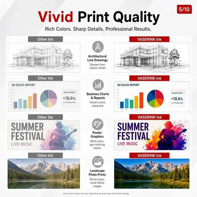 Alt view image 5 of 7 - PFI120 Ink cartridges Compatible TM-300 Ink Replacement for Canon PFI-120