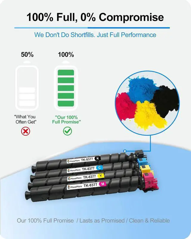 Alt view image 3 of 7 - MasaiMara High Capacity TK-8377 TK8377 Compatible Toner Cartridges Replacement for Kyocera TASKalfa 3554ci Printer (Black TK-8377K , Cyan TK-8377C , Magenta TK-8377M , Yellow TK-8377Y , 4-Pack)