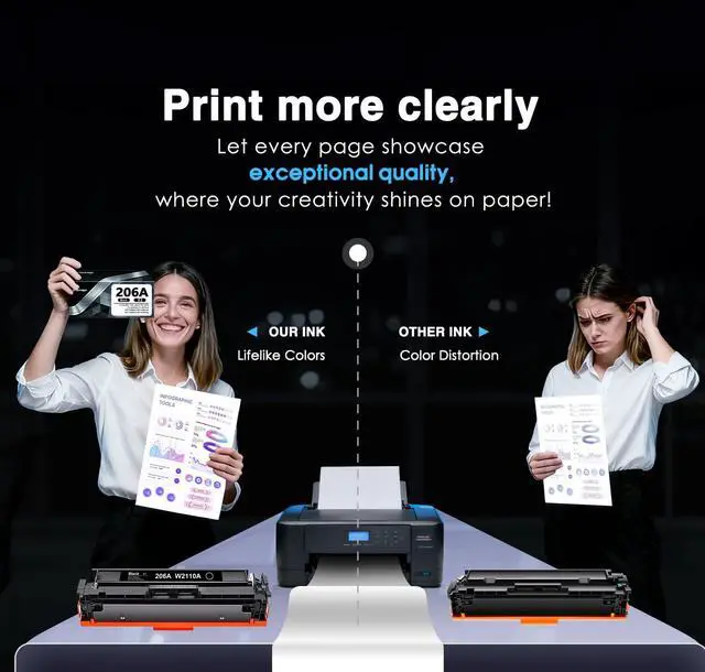 Alt view image 4 of 7 - 206A Black Toner Cartridges 2Pack (with Chip) Replacement for HP206 206A W2110A 206X W2110X Toner Work for M255dw M255nw MFP M282nw M283 M282 M255 Printer