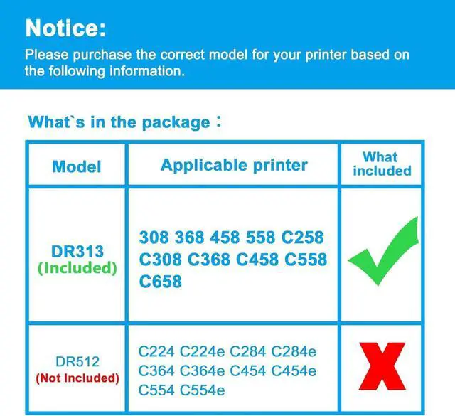 Alt view image 2 of 7 - LCL DR313 Drum Unit Replacement for Konica Minolta Bizhub C658 C258 C308 C368 C458 308 368 458 558 C558 Printer, A7U40TD DR313C Color Drum Unit (1-Pack,for Cyan or Magenta or Yellow)