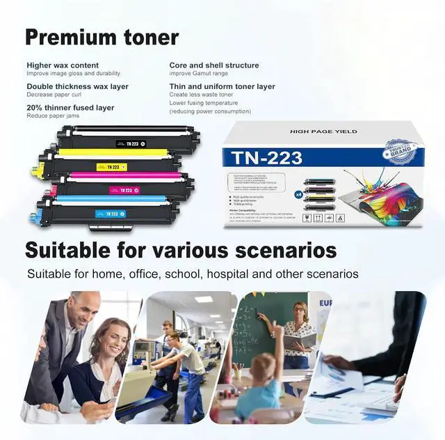 Alt view image 6 of 6 - TN223 BK/C/M/Y Toner Cartridge 4 Pack (with chip): Compatible TN223 TN-223 Replacement for Brother MFC-L3770CDW L3710CW L3750CDW HL-3210CW 3230CDW 3270CDW 3290CDW DCP-L3510CDW L3550CDW Printer