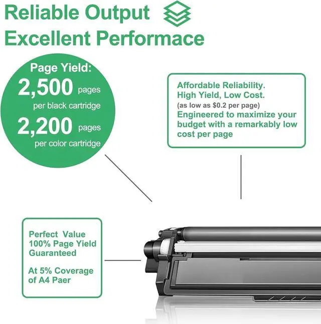 Alt view image 2 of 6 - TN225 Toner Cartridge set : 4 Pack TN225 High Yield Toner Replacement For Brother TN225 Toner Cartridge For MFC-9130CW HL-3170CDW MFC-9340cdw HL-3140CW MFC-9330CDW Printer - Black/Cyan/Magenta/Yellow