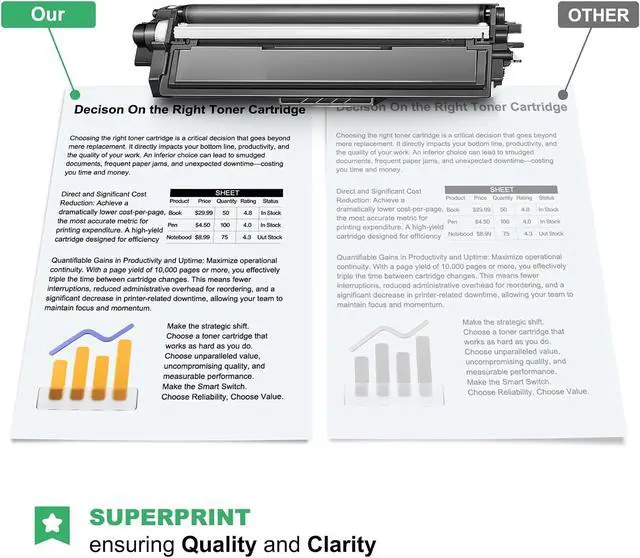 Alt view image 4 of 6 - TN225 Toner Cartridge set : 4 Pack TN225 High Yield Toner Replacement For Brother TN225 Toner Cartridge For MFC-9130CW HL-3170CDW MFC-9340cdw HL-3140CW MFC-9330CDW Printer - Black/Cyan/Magenta/Yellow