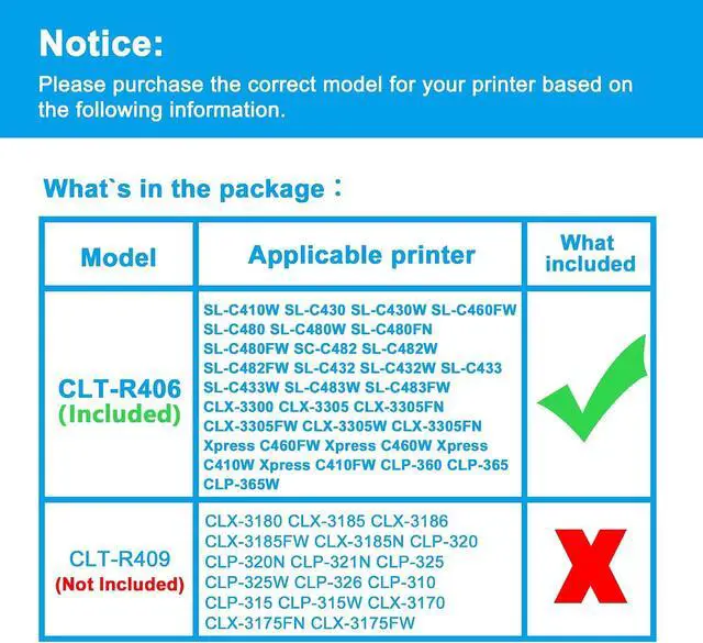 Alt view image 2 of 6 - LCL Compatible Imaging Unit Replacement for Samsung R406 CLT-R406 CLT-R404 for SL-C410W SL-C430 SL-C430W SL-C460FW SL-C480 SL-C480W SL-C480FN SL-C480FW SC-C482 SL-C482W SL-C482FW Printer (1Black)