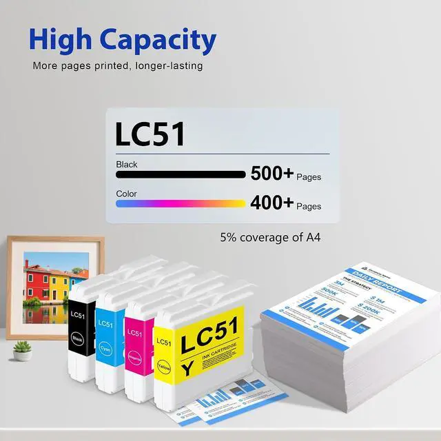 Alt view image 3 of 7 - LC51 Ink Cartridges Compatible for Brother MFC-240C MFC-440CN