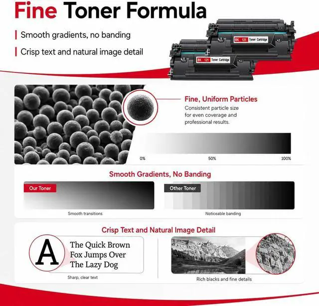 Alt view image 5 of 7 - 121 Black Toner Cartridge High Yield (2-Pack) Compatible 121 Toner Cartridges Replacement for Canon 121 Toner Cartridge for imageCLASS D1620 D1650 Printer