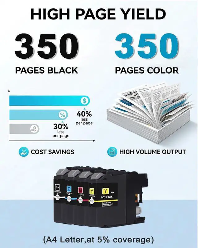Alt view image 3 of 7 - LC101XL LC101 Ink Cartridges Replacement for Brother Printer LC101 LC103 XL Ink Cartridges High Yield - Work with MFC-J870DW MFC-J6920DW MFC-J6520DW MFC-J450DW MFC-J470DW (BK/C/M/Y, 4-Pack)