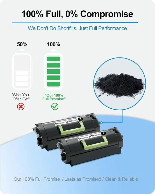Alt view image 3 of 7 - MasaiMara 52D1H00 521H High Yield Toner Replacement for Lexmark MS710 MS711 MS810 MX710 MX711 MX810 MX811 MX812 MS810n MS810dn MS811 MS811dn MS812 MS710dn MS710n MS711dn MS810de MS810dtn Printer