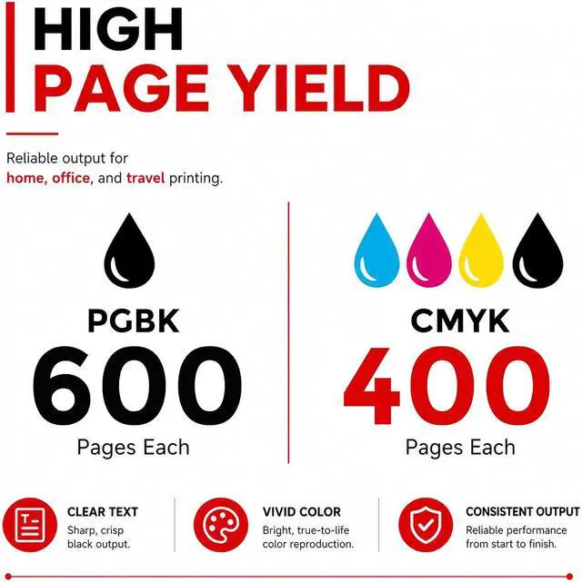 Alt view image 3 of 7 - PGI-250XL CLI-251XL 5-Pack Ink Cartridges Replacement for 250 251 XL