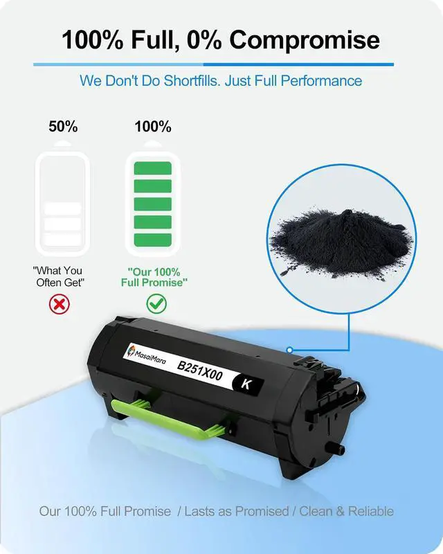 Alt view image 3 of 7 - MasaiMara B251X00 Extra High Yield Black Compatible Toner Cartridge for Lexmark B2546 B2546dn B2546dw B2650 B2650dn B2650dw MB2546 MB2546ade MB2546adwe MB2650 MB2650ade MB2650adwe Laser Printer