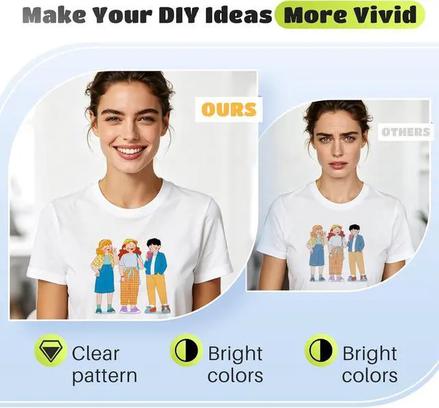 Alt view image 3 of 5 - FAFAIR DTF Ink 6x500ml for L1800 L805 XP600 R1390, Direct to Film CMYK+2White Pigment Transfer Ink High Fluidity Clog-Resistant Formula for Cotton Polyester T-Shirts
