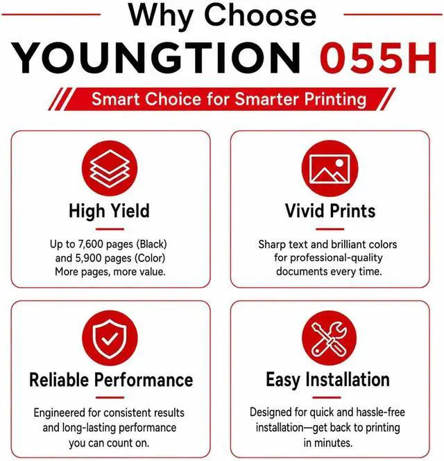 Alt view image 4 of 7 - High-Yield 055H Toner Cartridges 4-Pack(BK/C/M/Y) Compatible MF743cdw Toner