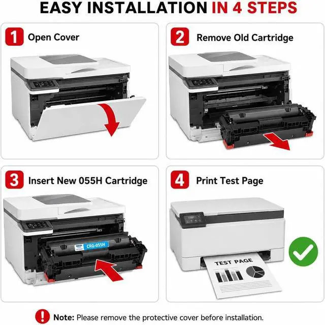 Alt view image 7 of 7 - High-Yield 055H Toner Cartridges 4-Pack(BK/C/M/Y) Compatible MF743cdw Toner