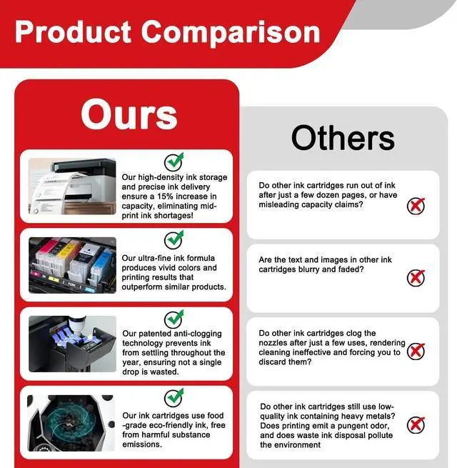 Alt view image 5 of 7 - PG-40 CL-41 Ink Cartridges 40 and 41 Cartridge - High Capacity