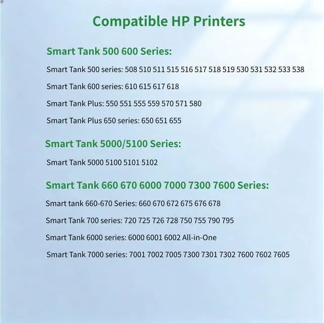 Alt view image 2 of 5 - X4E75A Black Printhead for HP Smart Tank 6000 6001 7000 7300 7301 7600 7602 Print Head for Smart Tank 5000 5100 5001 Printer Head X4E75A for Smart Tank Plus 651 550 570 580 Series