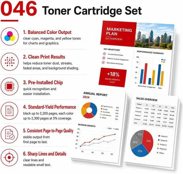 Alt view image 4 of 7 - 046 Toner Cartridge Set (4-Pack, Black, Cyan, Magenta, Yellow) Compatible 046 High Yield Toner Replacement for 046 Toner Cartridges Color Image Class MF735Cdw MF731Cdw MF733Cdw Printer